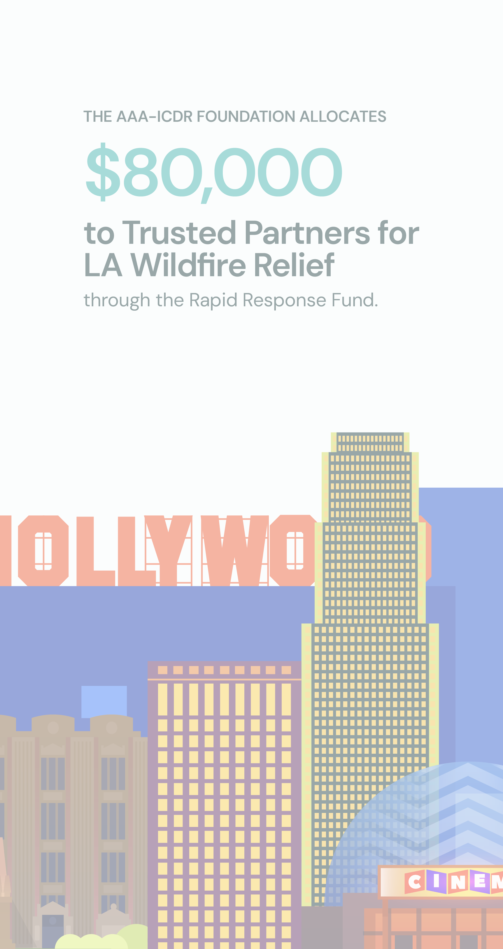 Mobilizing Support for LA Wildfires by AAA-ICDR Foundation and AAA Mobilizing Support for LA Wildfires by AAA-ICDR Foundation and AAA