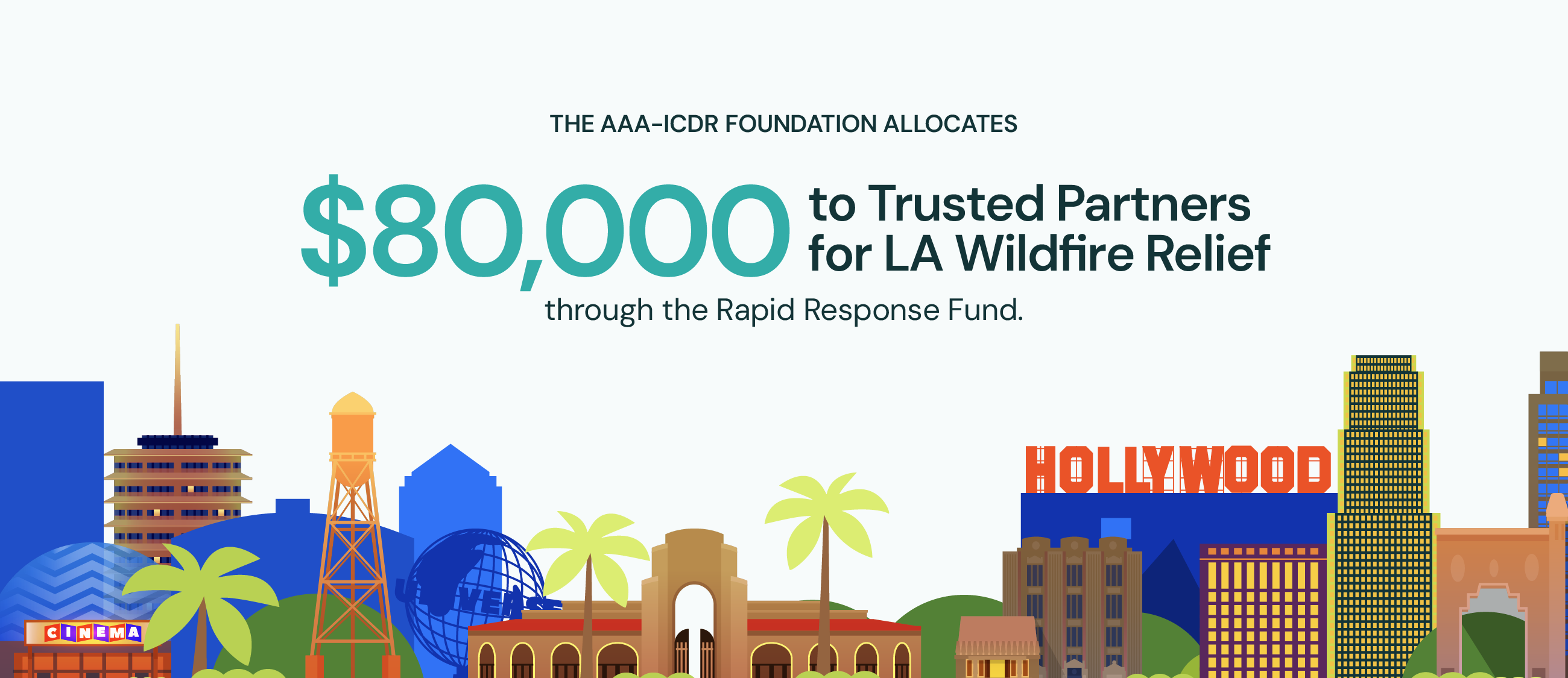 Mobilizing Support for LA Wildfires by AAA-ICDR Foundation and AAA Mobilizing Support for LA Wildfires by AAA-ICDR Foundation and AAA
