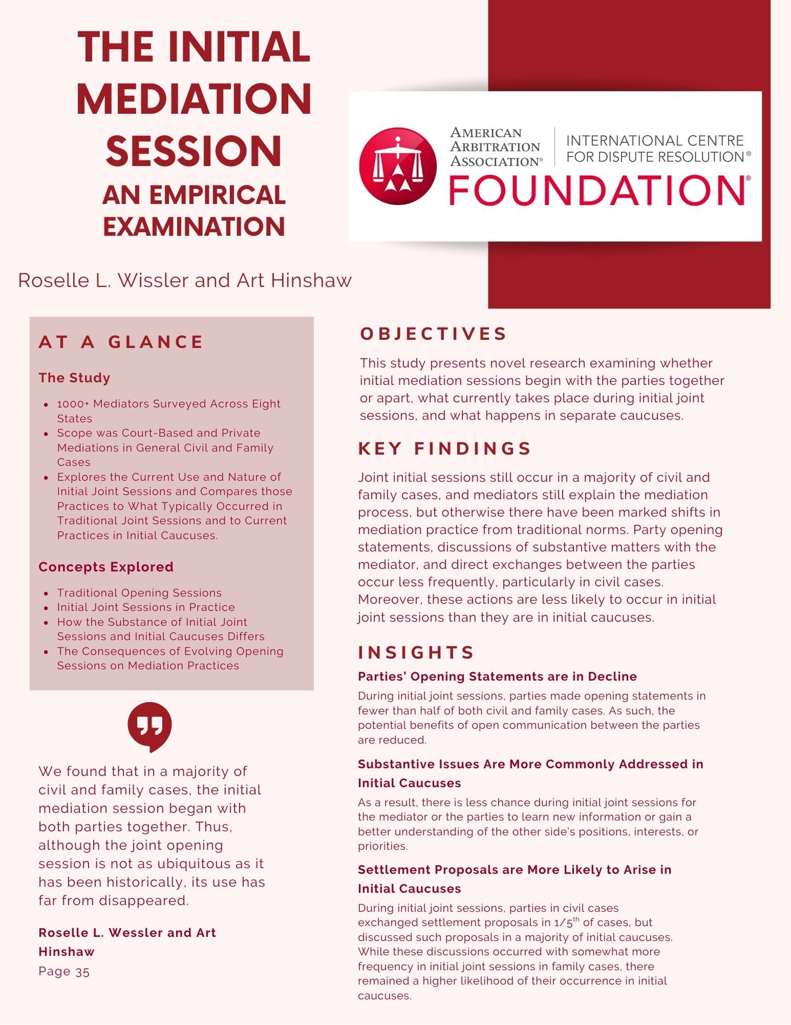 THE INITIAL MEDIATION SESSION AN EMPIRICAL EXAMINATION